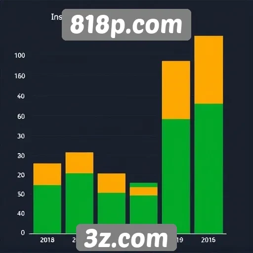 Estatísticas de jogadores ativos no 818p.com